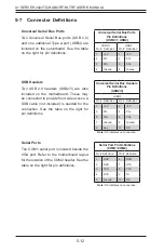 Preview for 62 page of Supero 2022TG-HLIBQRF User Manual