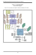 Предварительный просмотр 12 страницы Supero 2027R-E1CR24N User Manual