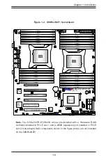 Предварительный просмотр 13 страницы Supero 2027R-E1CR24N User Manual