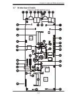 Предварительный просмотр 41 страницы Supero 2U Twin3 2015TA-HTRF User Manual