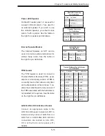 Предварительный просмотр 53 страницы Supero 5018A-FTN4 User Manual