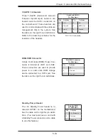 Предварительный просмотр 65 страницы Supero 5028R-E1CR12L User Manual