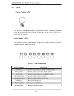 Preview for 28 page of Supero 5037MR User Manual