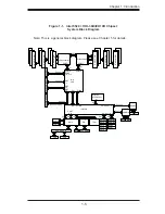 Preview for 13 page of Supero 6016T-6RFT User Manual