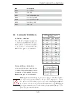 Preview for 47 page of Supero 6016T-6RFT User Manual