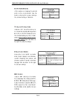 Preview for 54 page of Supero 6027R-E1R12N User Manual