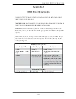 Preview for 107 page of Supero 6047R-E1R36L User Manual