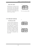 Preview for 55 page of Supero 7043M-6 User Manual