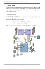 Preview for 12 page of Supero 7047AX-72RF User Manual