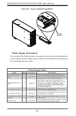 Предварительный просмотр 86 страницы Supero 7047AX-72RF User Manual