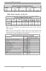 Preview for 52 page of Supero A+ 1012A-MRF User Manual