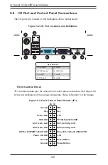 Preview for 54 page of Supero A+ 1012A-MRF User Manual