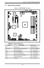 Preview for 55 page of Supero A+ 1012A-MRF User Manual