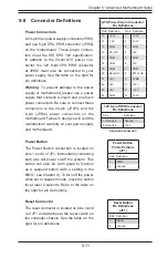 Preview for 57 page of Supero A+ 1012A-MRF User Manual