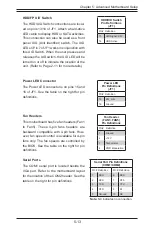 Preview for 59 page of Supero A+ 1012A-MRF User Manual