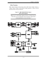 Preview for 11 page of Supero A+ Server 1022TC-IBQF User Manual