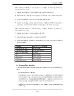 Preview for 101 page of Supero A+ SERVER 2042G-6RF User Manual