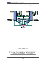 Предварительный просмотр 16 страницы Supero A1SA2-2550F User Manual