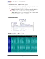 Предварительный просмотр 4 страницы Supero AOC-CTG-i1S User Manual