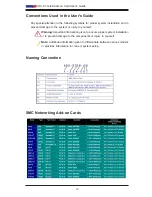 Preview for 4 page of Supero AOC-CTG-i2S User Manual