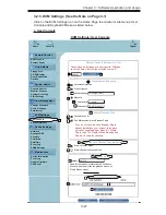 Preview for 35 page of Supero AOC-SIMLC User Manual