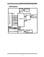 Preview for 11 page of Supero AOC-SIMLP-3+ User Manual