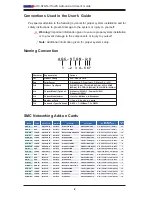 Preview for 4 page of Supero AOC-STGN-i1S User Manual