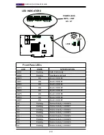 Preview for 14 page of Supero AOC-USAS-L8i User Manual