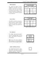 Предварительный просмотр 49 страницы Supero AS-1011M-Ni User Manual