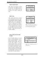 Предварительный просмотр 54 страницы Supero AS-1011M-Ni User Manual