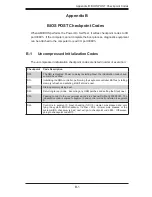 Предварительный просмотр 89 страницы Supero AS-1011M-Ni User Manual