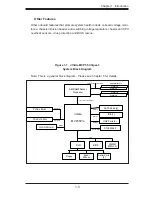 Предварительный просмотр 13 страницы Supero AS-1011M-UR User Manual