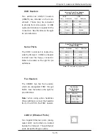 Предварительный просмотр 49 страницы Supero AS-1011M-UR User Manual