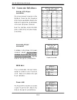 Предварительный просмотр 48 страницы Supero AS-1011S-MR2 User Manual