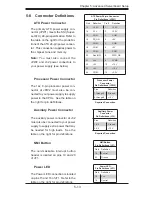 Preview for 47 page of Supero AS-1021M-T2+ User Manual