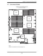 Preview for 41 page of Supero AS-1041M-T2 Plus User Manual