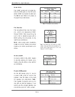 Preview for 46 page of Supero AS-1041M-T2 Plus User Manual