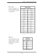 Preview for 53 page of Supero AS-1041M-T2 Plus User Manual