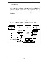 Preview for 15 page of Supero AS-4021M-82R Plus User Manual