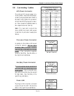 Preview for 47 page of Supero AS-4021M-82R Plus User Manual