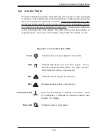 Предварительный просмотр 67 страницы Supero AS-4021M-82R Plus User Manual