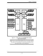 Preview for 15 page of Supero AS 4040C-TR User Manual