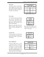 Preview for 47 page of Supero AS 4041M-32R+ User Manual