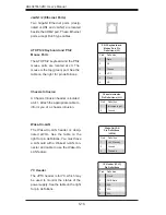 Preview for 48 page of Supero AS 4041M-32R+ User Manual