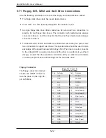 Preview for 54 page of Supero AS 4041M-32R+ User Manual