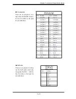 Preview for 55 page of Supero AS 4041M-32R+ User Manual