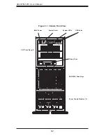 Preview for 60 page of Supero AS 4041M-32R+ User Manual