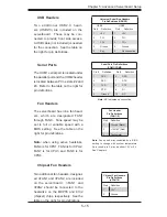 Предварительный просмотр 49 страницы Supero AS-4041M-82R User Manual