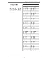 Предварительный просмотр 61 страницы Supero AS-4041M-82R User Manual