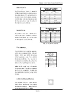 Предварительный просмотр 49 страницы Supero AS1021M-UR Plus User Manual